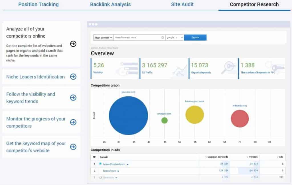 serpstat-dashboard